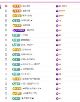 小玲宝🧸安静唱歌主播照片