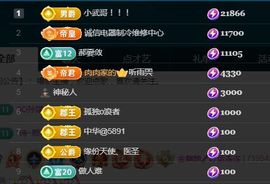 金麒麟好运连连🎤主播照片