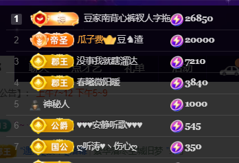 ♚~小巴豆~贪财好色的图片