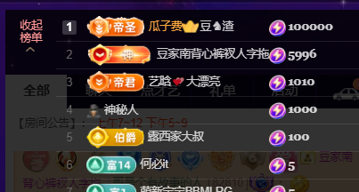 ♚~小巴豆~贪财好色的图片