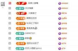 苏苏，越来越好主播照片