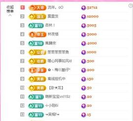 暖心晚上播的图片