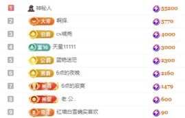 冉冉🍀好运来！主播照片