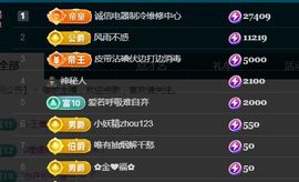 金麒麟好运连连🎤主播照片
