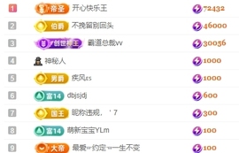 林婉瑜暂休的图片