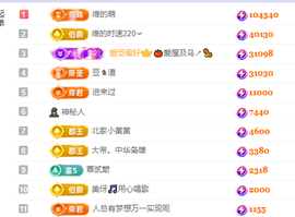 维维🧚‍♂️主播照片