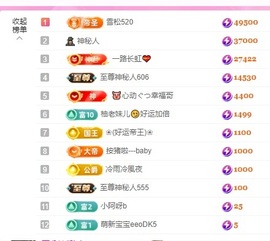 金牌代理❤玲儿❤主播照片