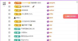 晚风✨病休下月见主播照片
