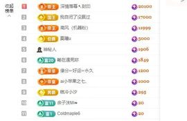 晚风✨病休下月见主播照片