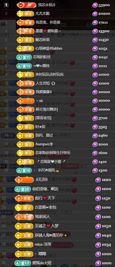 芯瑶❤️爱唱歌～主播照片