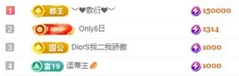 娜扎🧸主播照片