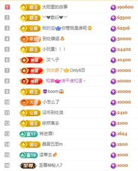 娜扎🧸主播照片
