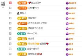 小甜贪财好色💕主播照片