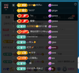 佑道♥恭贺YOU杨禧主播照片