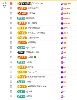 苏熙！！！主播照片