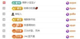 冉冉🍀好运来！主播照片