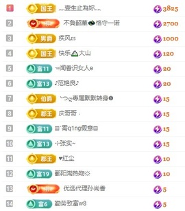 悦悦🧚‍♀️的图片