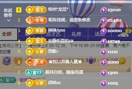 新人畅歌吉他弹唱主播照片