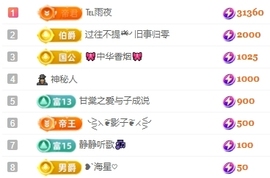 冰凌吖~主播照片