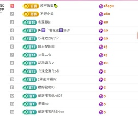 网恋被骗五块从此封心的图片