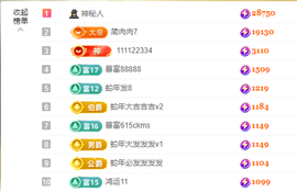 念念不忘🌈充值代理主播照片