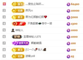 悦悦🧚‍♀️的图片