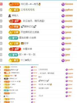 杨豆豆♥万事顺遂的图片