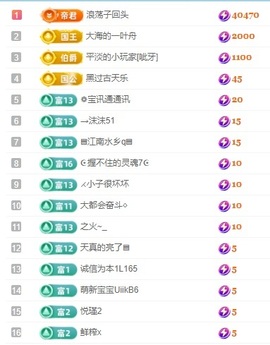初见梦求🌻个上上签主播照片