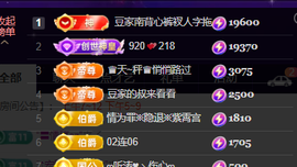 ♚~小巴豆~贪财好色主播照片