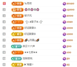 冰凌吖~主播照片