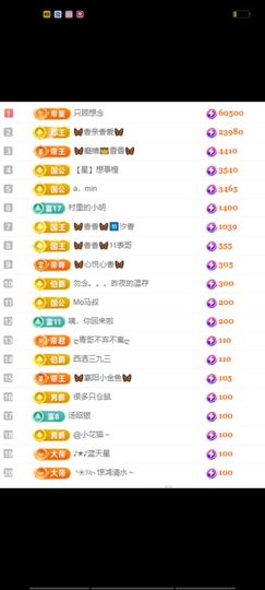 🦋香香加油🦋主播照片