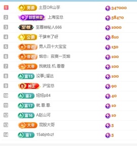 呆呆羊^主播照片