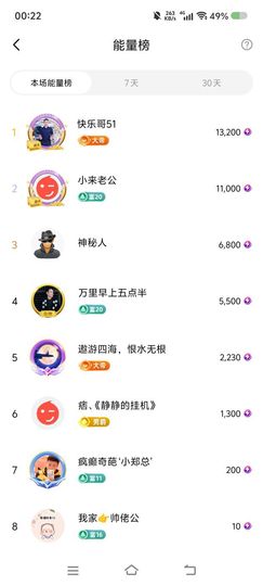 一枝。南南主播照片