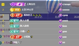 呆呆羊^主播照片