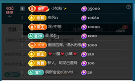 佑君♥《平安好运》主播照片