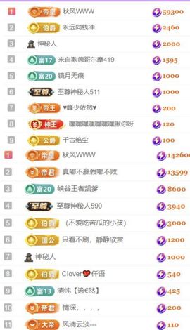 🍀冰雪❤️🍀加油的图片