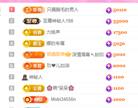 亿宝💕求赐个家长吧主播照片