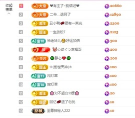 金牌代理❤玲儿❤主播照片