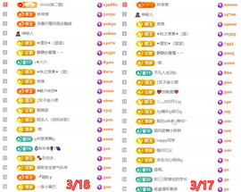 ✦蓝蓝✦休息的图片