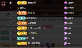 婷儿～所遇皆甜主播照片
