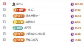 冉冉🍀好运来！主播照片