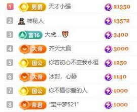 一字马~依棠主播照片