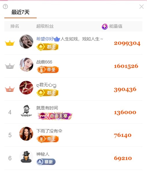 抱抱馨💌回来啦～的图片