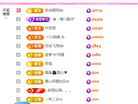 暖心晚上播的图片