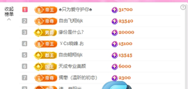 暖心晚上播的图片