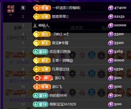 兔兔坚持住，加油主播照片