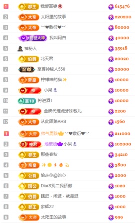 娜扎🧸主播照片