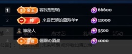 Lily喵的图片