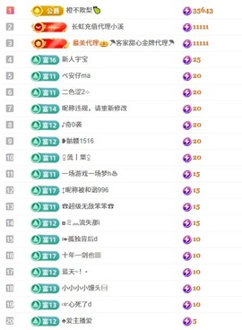 网恋被骗五块从此封心主播照片