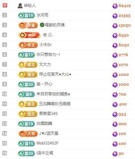 冉冉🍀好运来！的图片